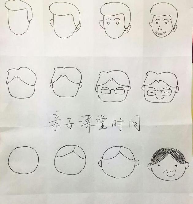 简笔画,各种发型爸爸.